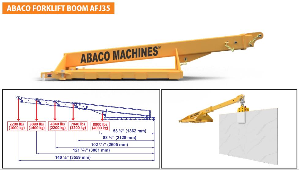 Abaco-AFJ35