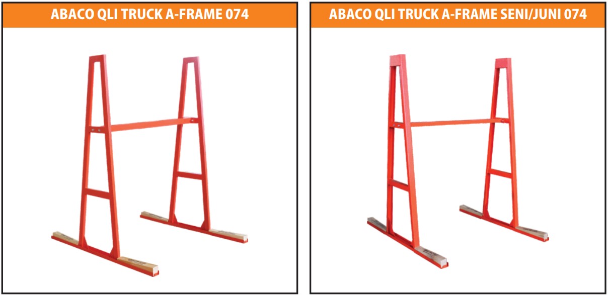 Abaco-AQTA074-AQTAS074-AQTAJ074