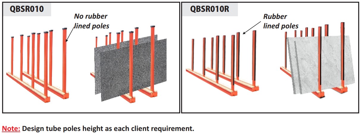 Abaco-QBSR010-QBSR010R