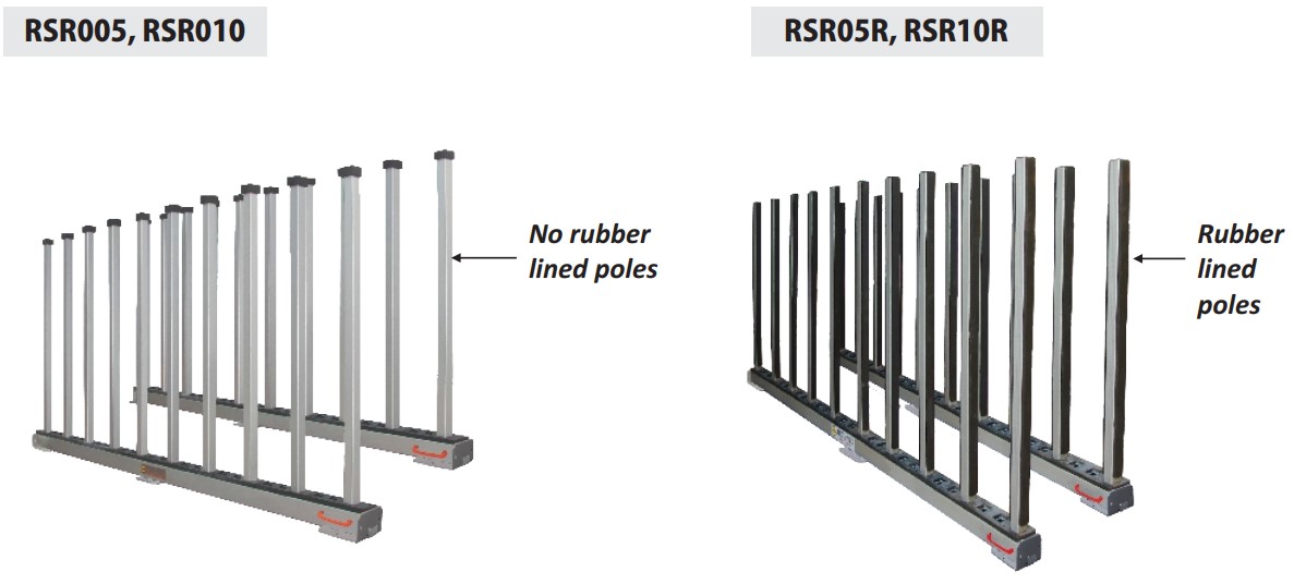 Abaco-RSR010-1