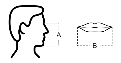 face-size-chart